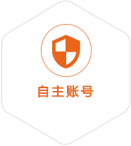 樊城区到葡萄牙国际快递